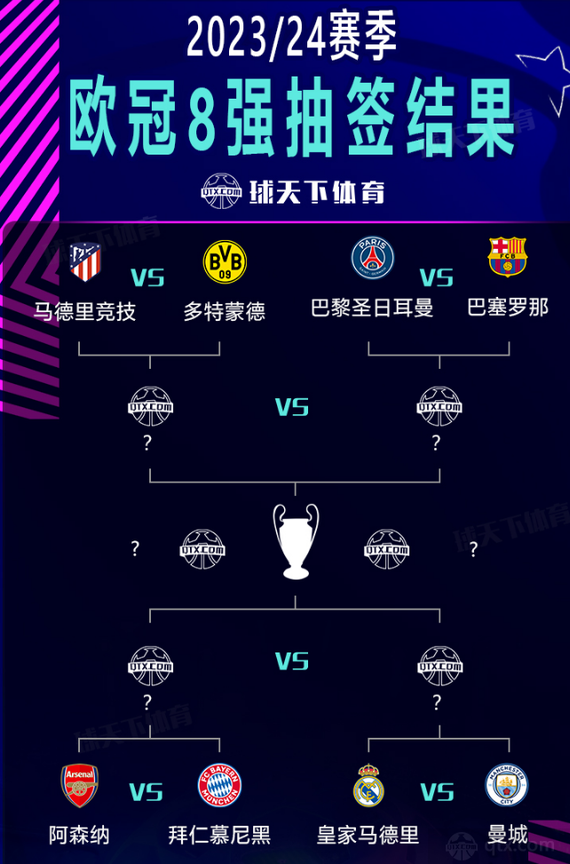 劲对