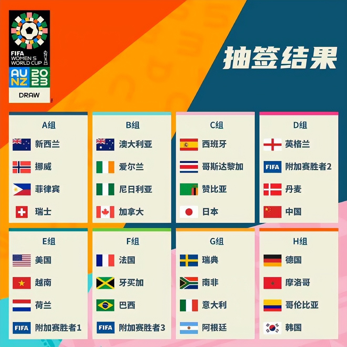 尼尔梅